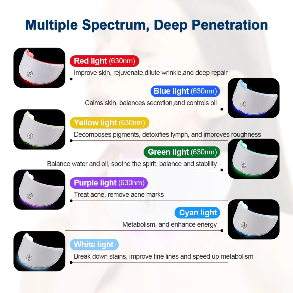 7-Color LED Facial Mask for Skin Care