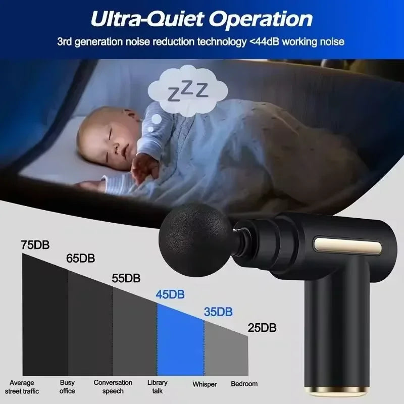 Portable Deep Tissue Fascia Gun