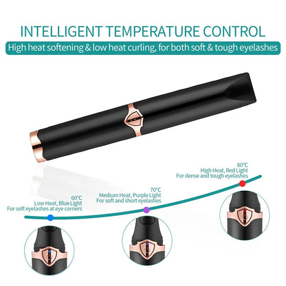 2-in-1 Heated Eyelash Curler